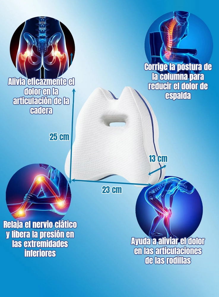 con beneficios para aliviar dolores de cadera, rodilla, nervio ciático y espalda, con dimensiones aproximadas de 25 x 23 x 13 cm.