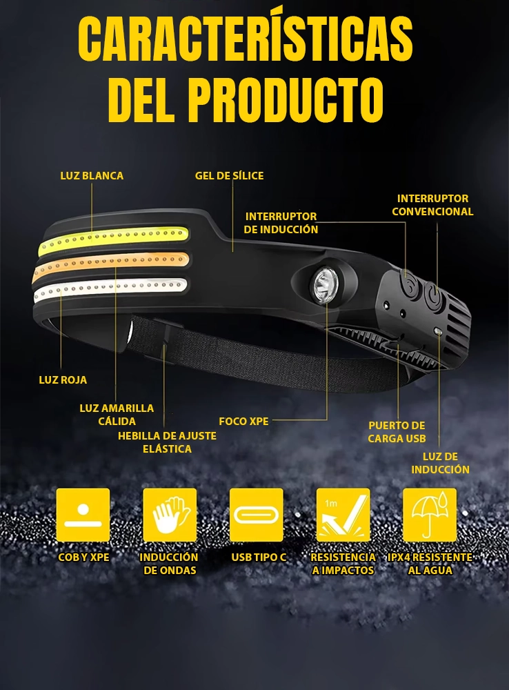 Linterna-Led-Minera-Recargable-Multifuncional-2.webp